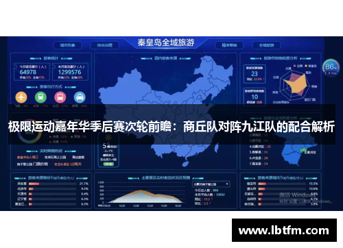 极限运动嘉年华季后赛次轮前瞻：商丘队对阵九江队的配合解析